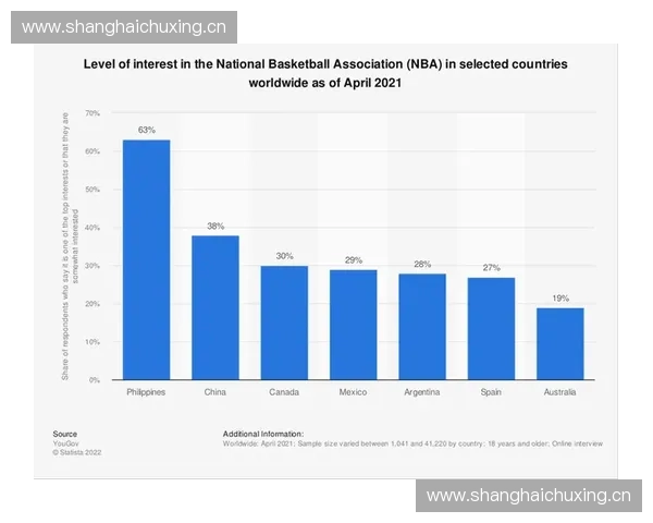 体育赛事承办对城市发展与国际影响力提升的多维度探索与实践分析
