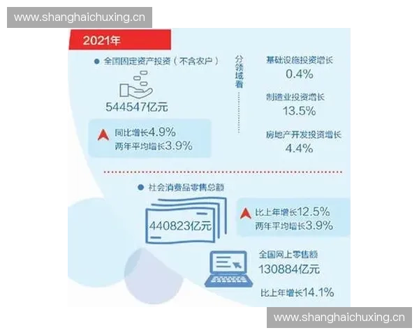 体育经济驱动下城市高质量发展与产业融合创新路径研究实践探索
