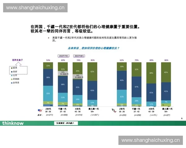 恢复疗法在身心健康中的应用与发展趋势探讨